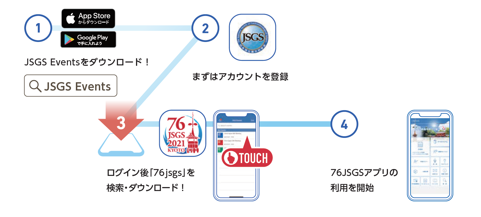 アプリ版 ご利用開始方法