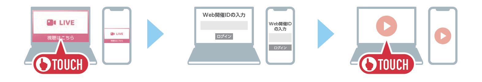 JSGS Eventsにアクセスしてください