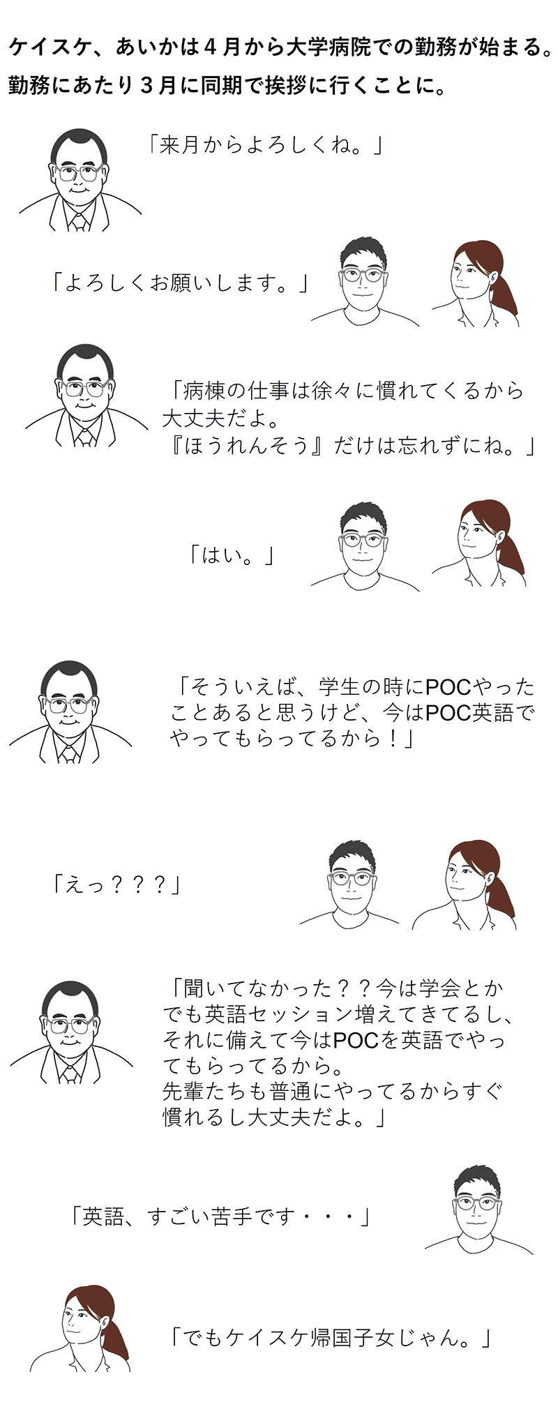 第1回 腹腔鏡補助下幽門側胃切除術