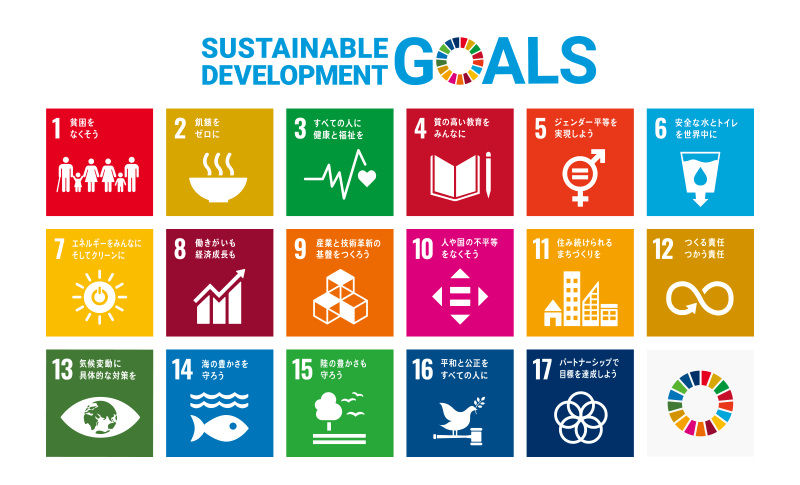 Sustainable Development Goals：SDGs